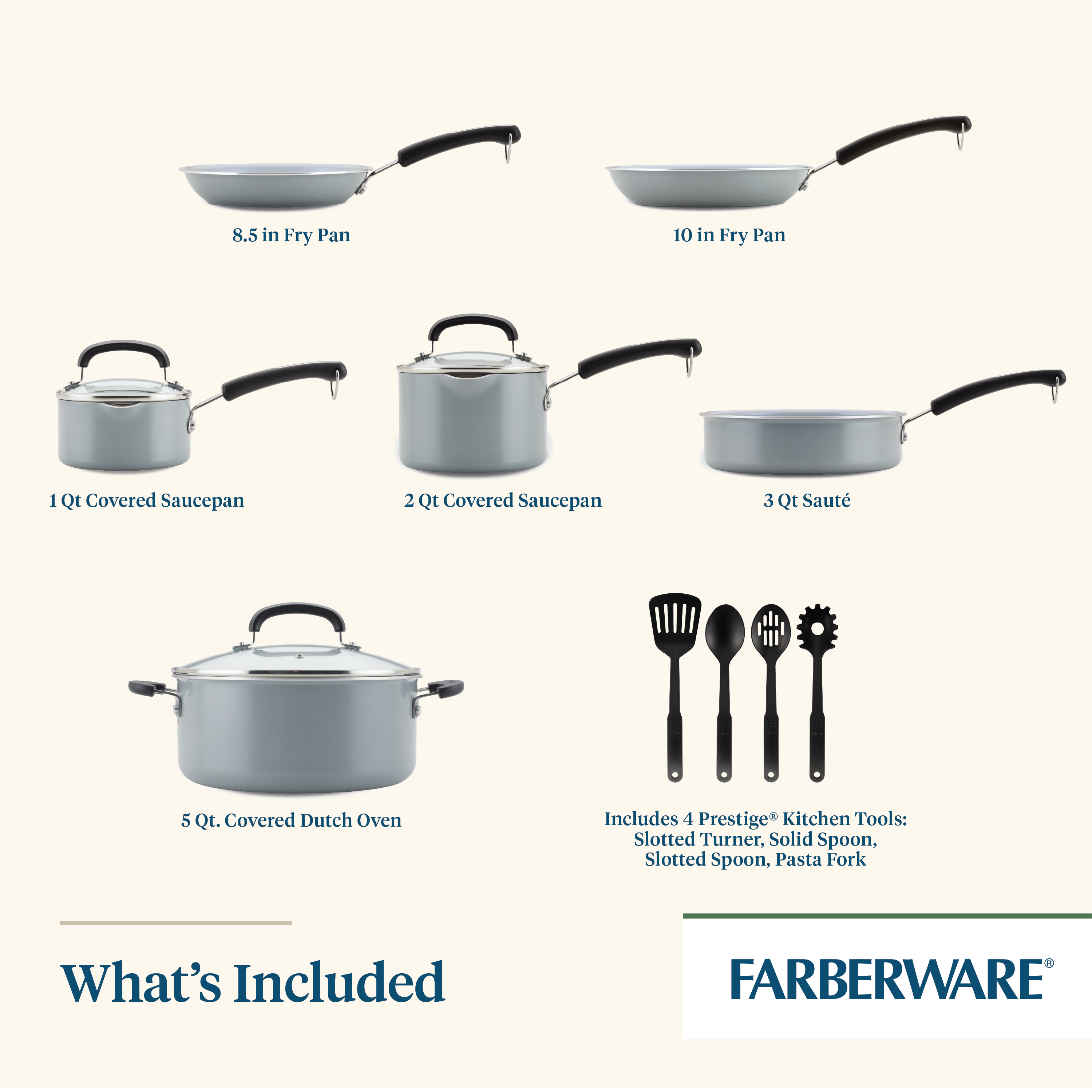 Farberware Stainless Steel Ceramic Frying Pan - 12.5 in
