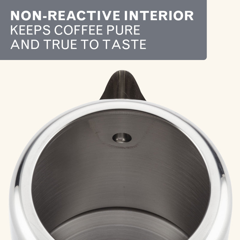 Yosemite Percolator Coffee Maker