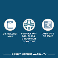 Icons show 14-Inch Stainless Steel Wok is dishwasher, cooktop, oven safe, warranty.