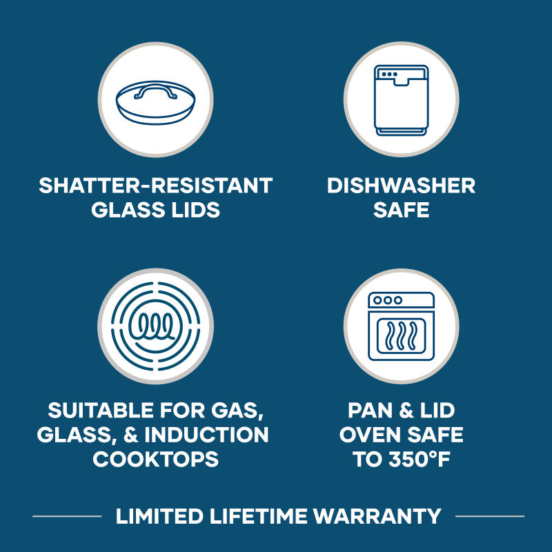 Infographic of 6-Quart Saute Pan with Lid and Helper Handle features.