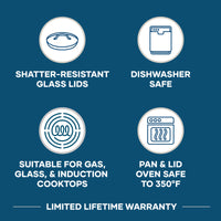 Infographic of 6-Quart Saute Pan with Lid and Helper Handle features.