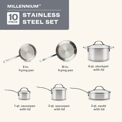 Stainless Steel 10-Piece Cookware Set