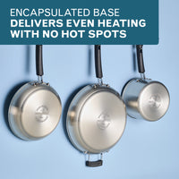 2-Quart Stainless Steel Induction Saucepan with Lid
