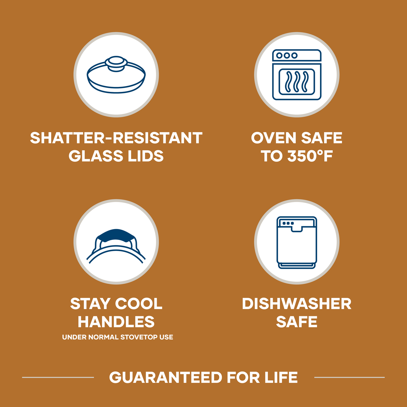 Explore the four standout features of our 14-Piece Ceramic Nonstick Cookware Set: glass lids, oven-safe design, cool-touch handles, and dishwasher-friendly ceramic nonstick surfaces.