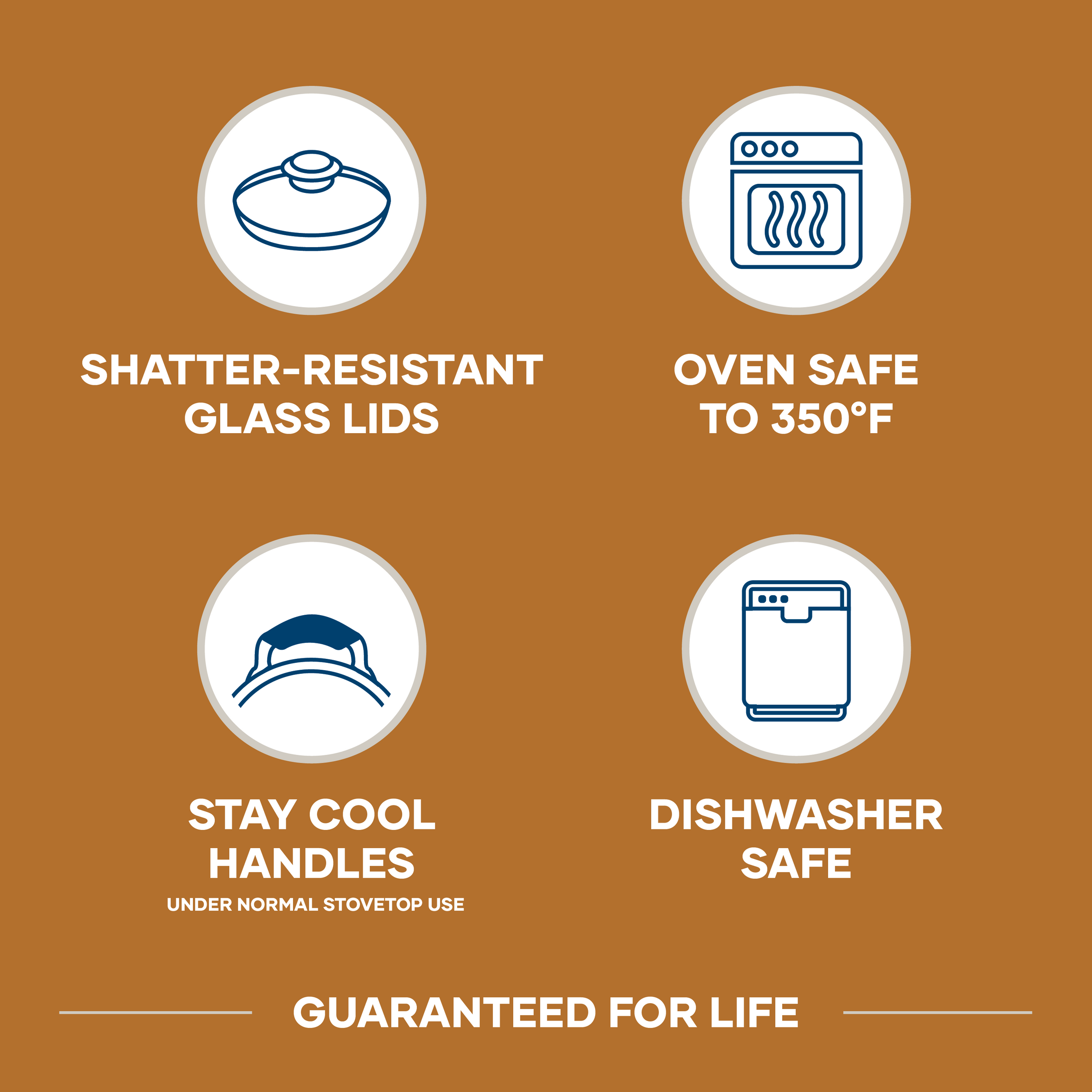 Explore the four standout features of our 14-Piece Ceramic Nonstick Cookware Set: glass lids, oven-safe design, cool-touch handles, and dishwasher-friendly ceramic nonstick surfaces.