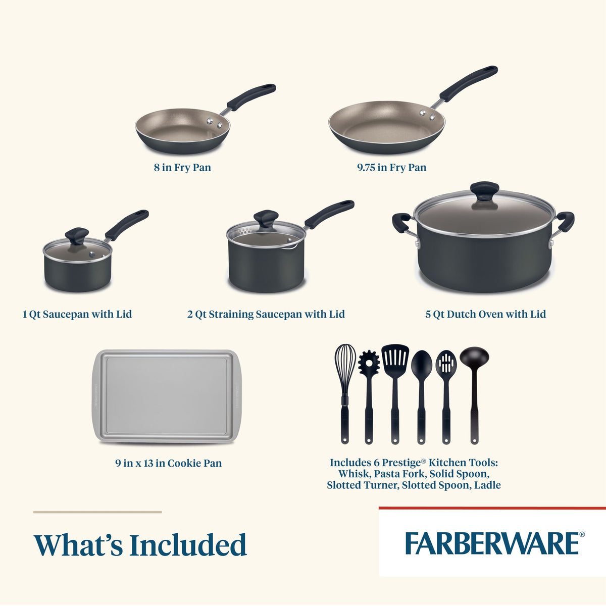 Cookware set with pans, saucepans, a Dutch oven, and kitchen tools.