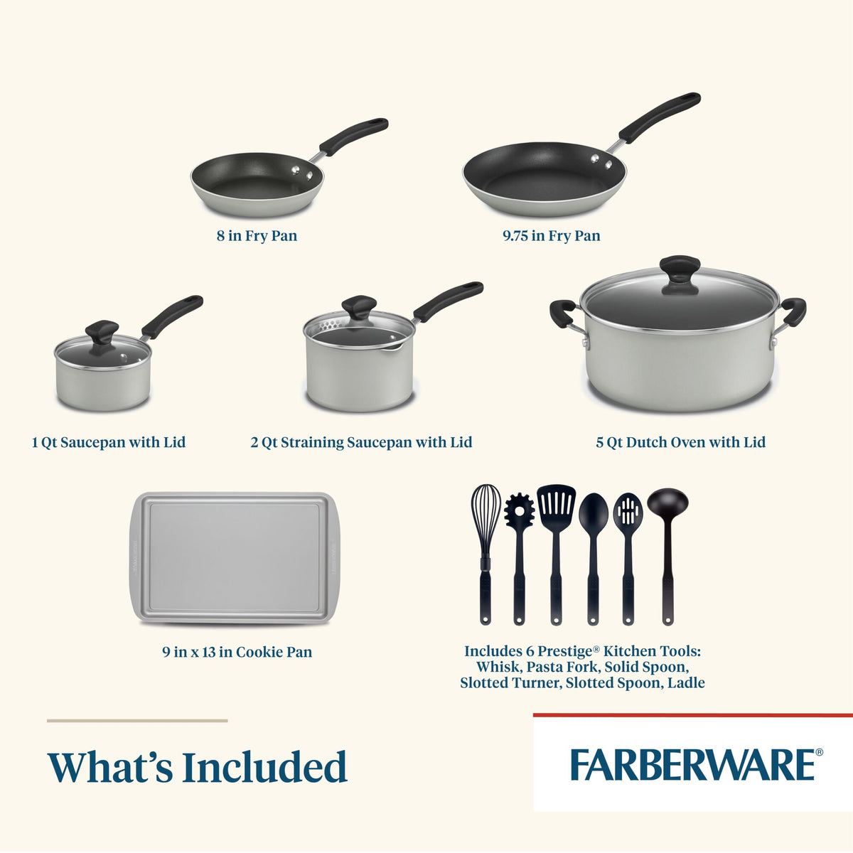 Cookware set with fry pans, saucepan, Dutch oven, cookie pan, and kitchen tools.