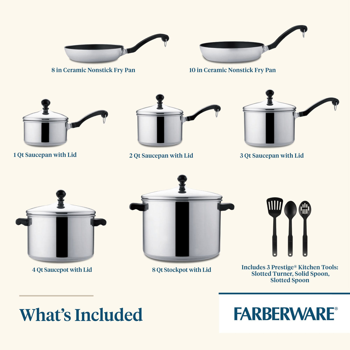 The Classic Series Stainless Steel 15-Piece Cookware Set includes nonstick frying pans, saucepans, and stockpots with lids, along with essential kitchen tools, all designed for easy cleanup with dishwasher-safe construction.