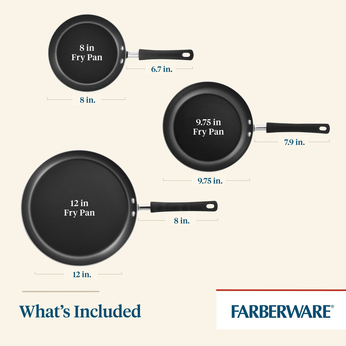 Three Farberware fry pans with sizes: 8 in, 9.75 in, and 12 in.