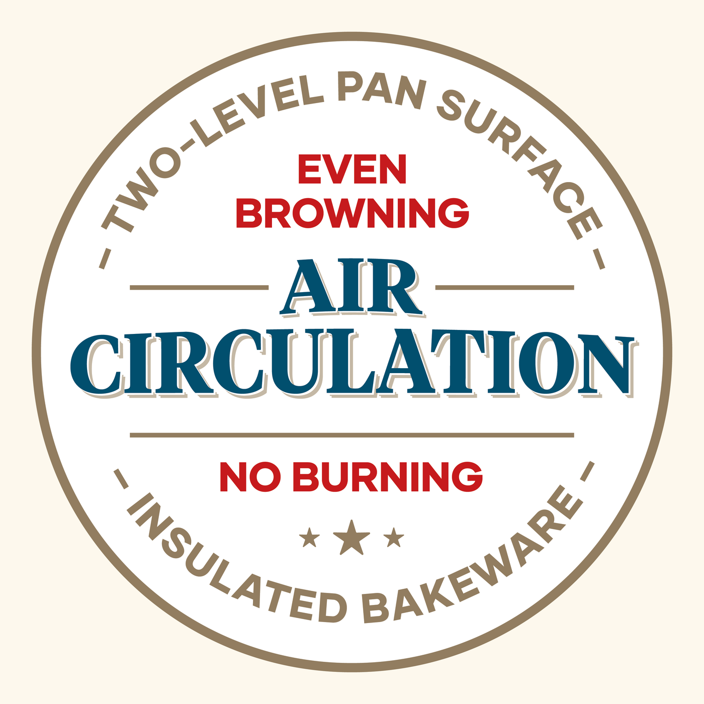 Circular logo highlighting the 2-Piece Nonstick Round Cake Pan Set, which features insulation and an air circulation design for even heating.