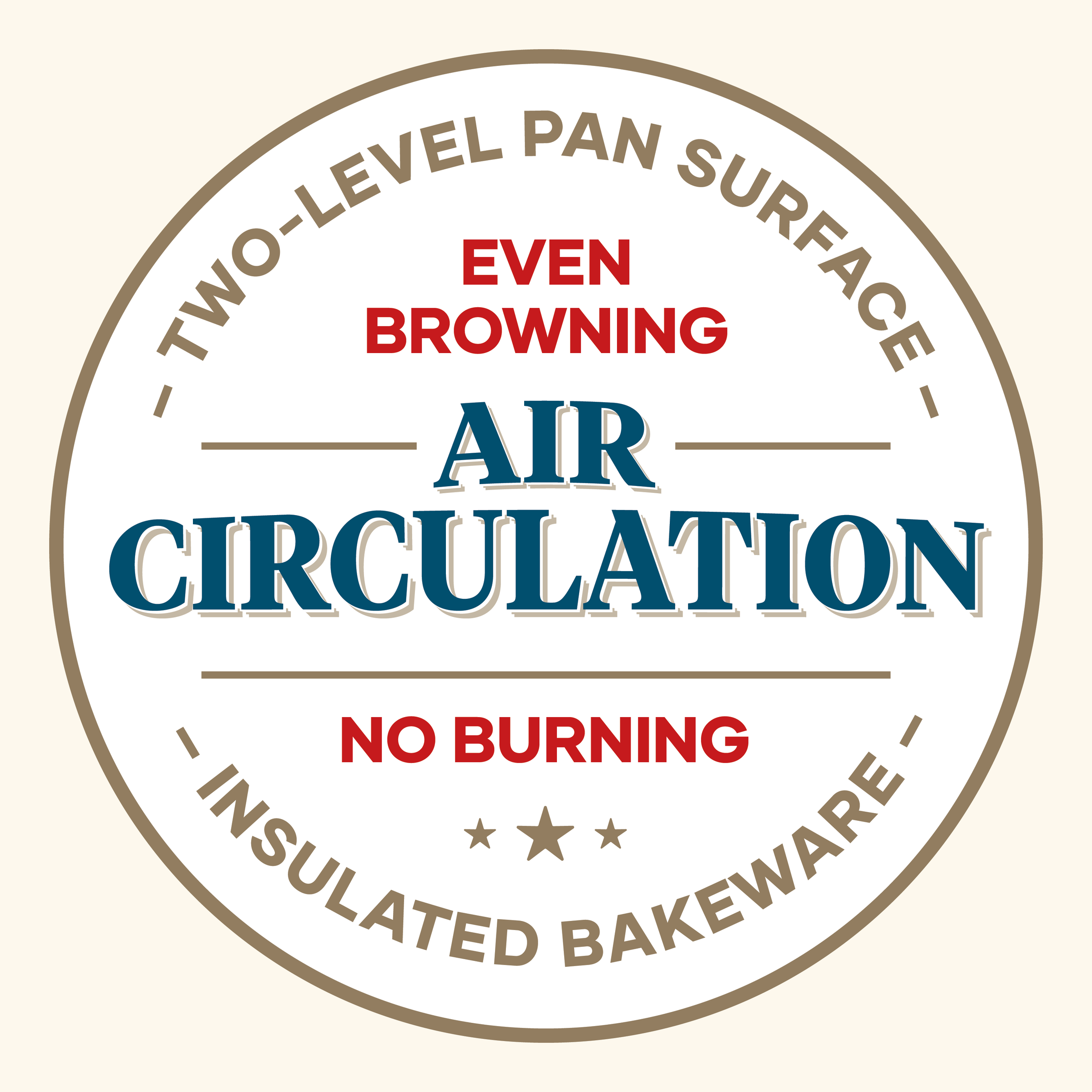 Circular logo highlighting the 2-Piece Nonstick Round Cake Pan Set, which features insulation and an air circulation design for even heating.