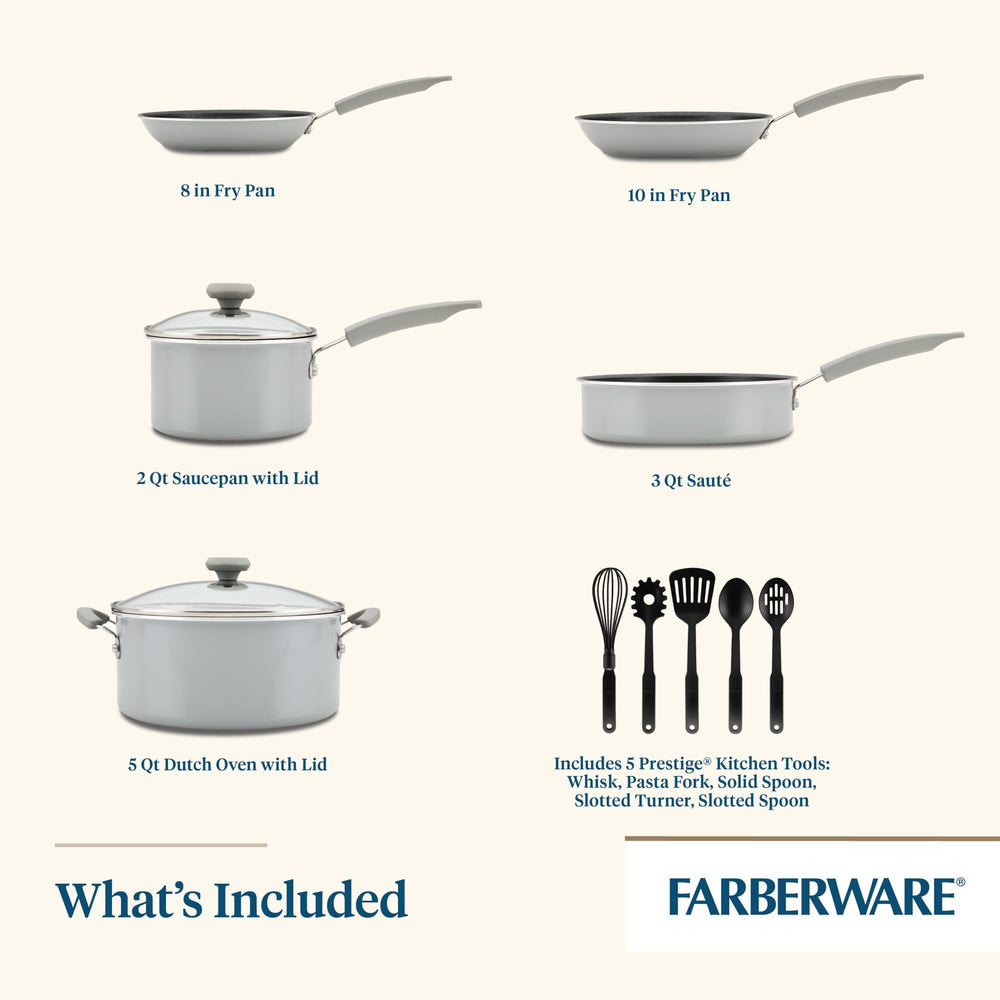 Is Farberware a Good Cookware Brand? (The Ultimate Review)