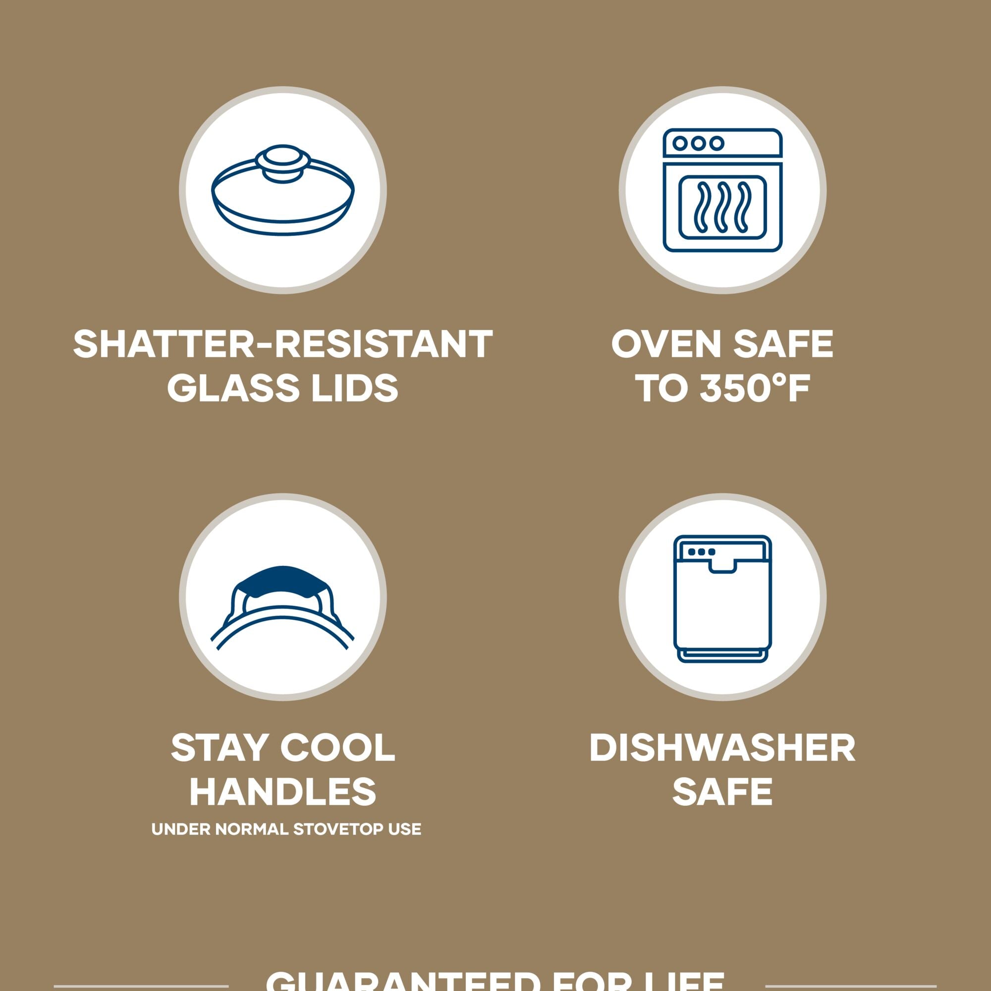 Icons depicting features of the 12-Piece Nonstick Cookware Set: shatter-resistant, oven and dishwasher safe, with a PowerDiamond nonstick surface for effortless cooking.